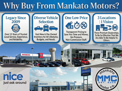 2024 Mazda Mazda CX-5 2.5 S Premium Plus Package